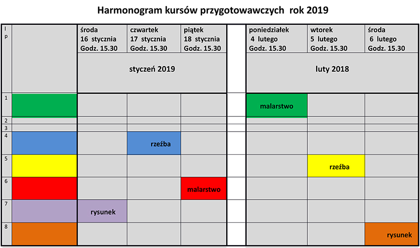 HARMO KURSY2019